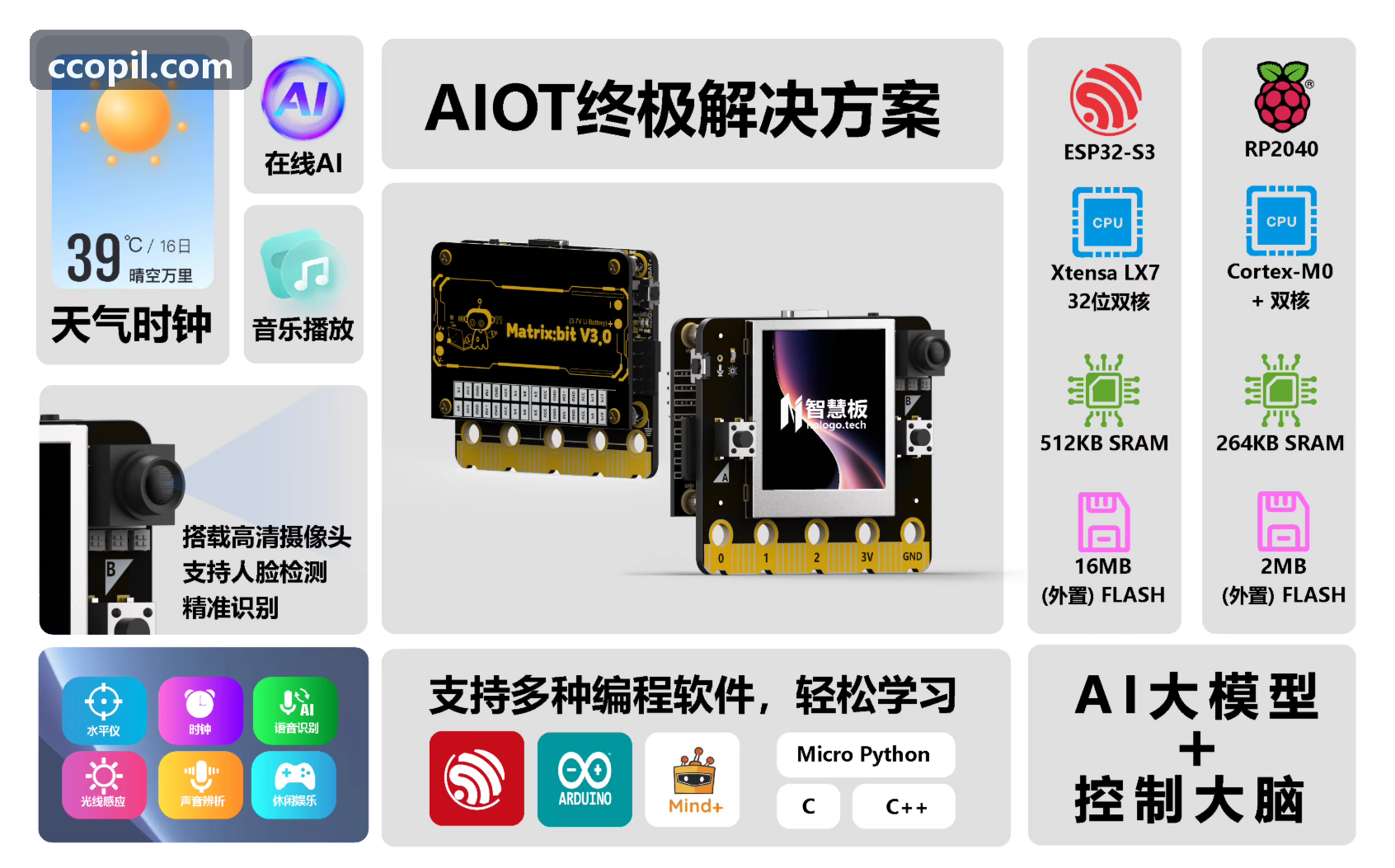 J9核心路演与综合评估现场