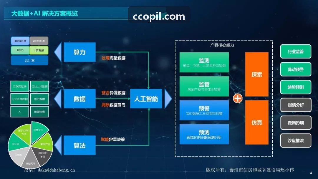 J9精选的智能仓储供应链项目